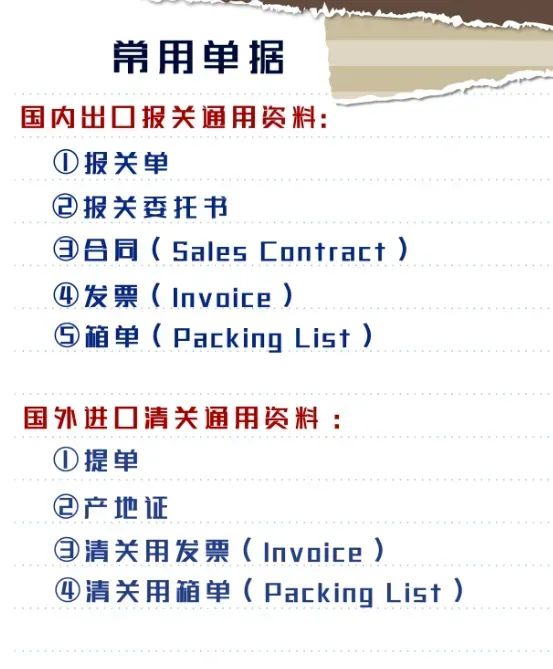外贸进出口一定要知道的基本常识！_https://www.maoyitu.com_外贸知识_第3张